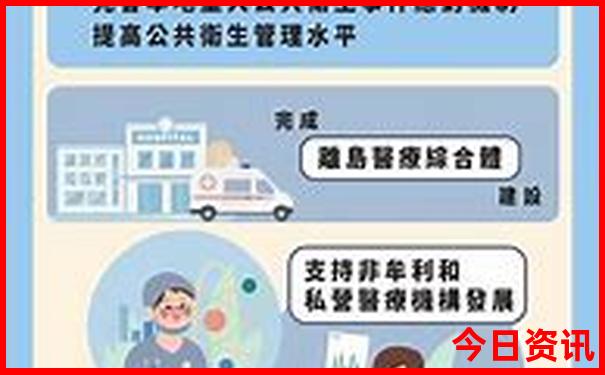 四川成都市区旅游景点攻略