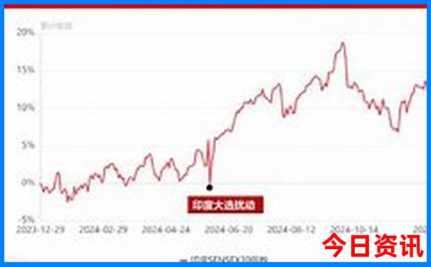江西赣江旅游景点